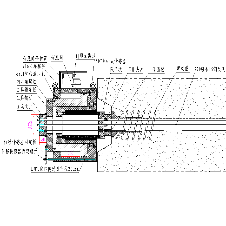 WZL系列微機(jī)控制電液伺服預(yù)應(yīng)力同步張拉試驗裝置 WZL系列微機(jī)控制電液伺服預(yù)應(yīng)力同步張拉試驗裝置